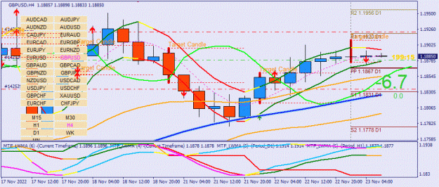 Click to Enlarge

Name: GBPUSD(H4)_2022.11.23_154046.gif
Size: 103 KB