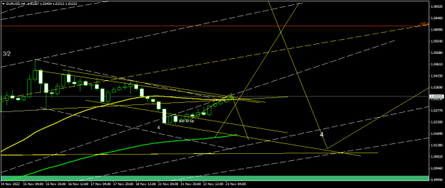 Click to Enlarge

Name: EURUSDH4.png
Size: 16 KB