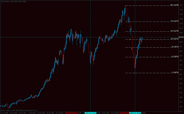 Click to Enlarge

Name: djia.gif
Size: 25 KB