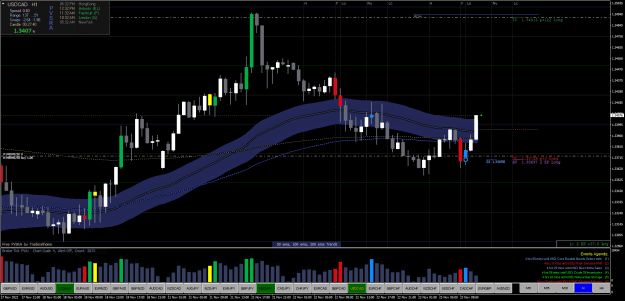 Click to Enlarge

Name: USDCADH1.png
Size: 36 KB