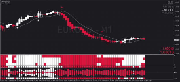 Click to Enlarge

Name: EURUSD,M1.png
Size: 14 KB