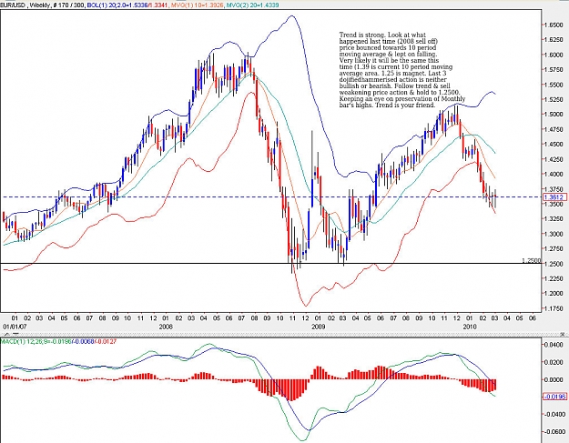 Click to Enlarge

Name: EURUSD_weekly.jpg
Size: 196 KB