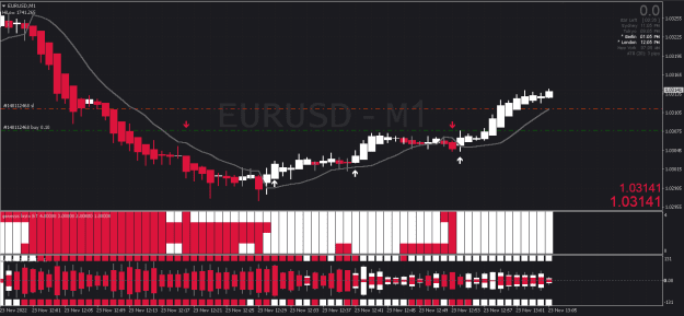 Click to Enlarge

Name: EURUSD,M1,1.png
Size: 14 KB
