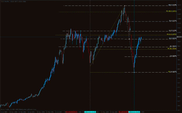 Click to Enlarge

Name: djia.gif
Size: 29 KB