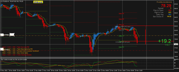 Click to Enlarge

Name: XTIUSDH1.png
Size: 25 KB