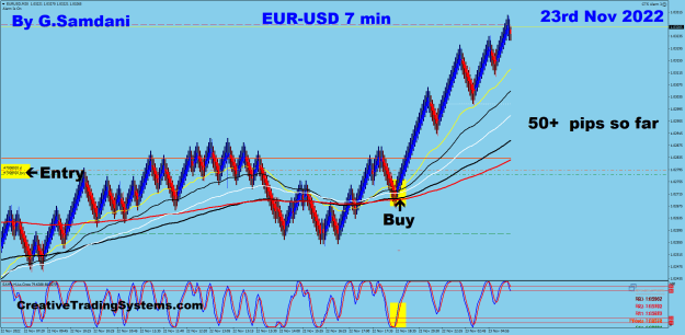 Click to Enlarge

Name: 5 EU 7 min 11-22-22 Trade.png
Size: 43 KB