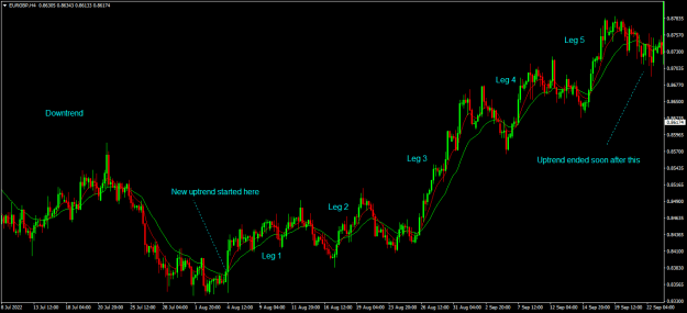 Click to Enlarge

Name: eurgbp legs h4.png
Size: 20 KB