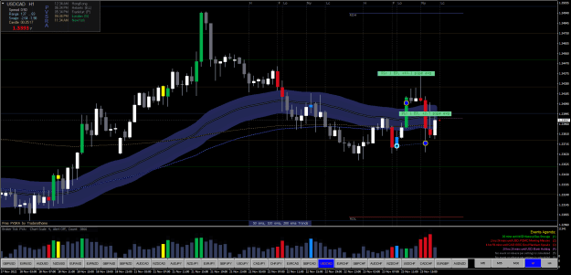 Click to Enlarge

Name: USDCADH11.png
Size: 35 KB