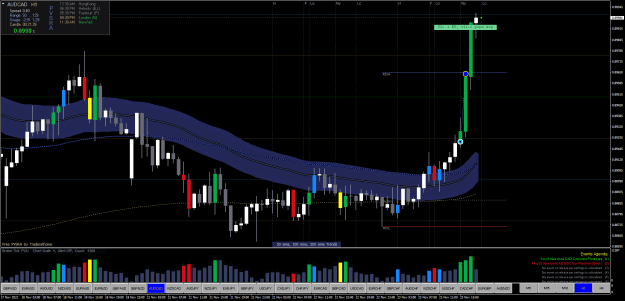 Click to Enlarge

Name: AUDCADH1.png
Size: 35 KB