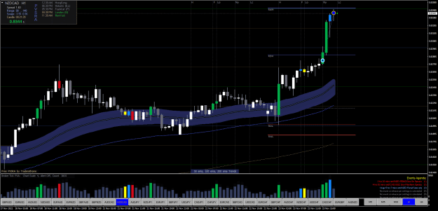 Click to Enlarge

Name: NZDCADH1.png
Size: 34 KB