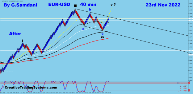 Click to Enlarge

Name: EU 40 min 11-23-22 EW, After.png
Size: 34 KB