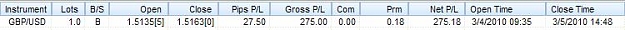 Click to Enlarge

Name: current trade gbpusd.jpg
Size: 11 KB