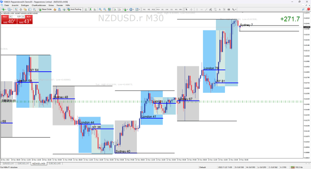 Click to Enlarge

Name: Pepperstone MetaTrader 4.png
Size: 43 KB