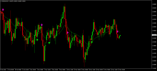 Click to Enlarge

Name: euraud h4.png
Size: 16 KB