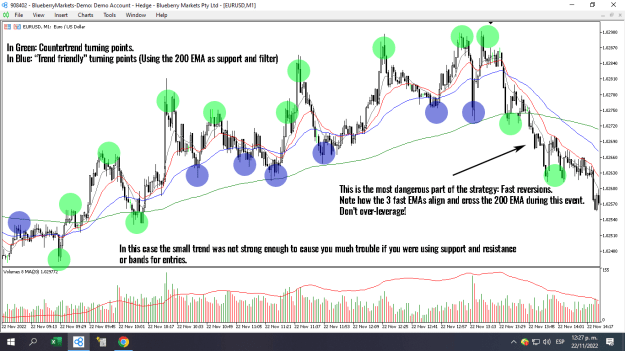 Click to Enlarge

Name: Example_4.png
Size: 53 KB
