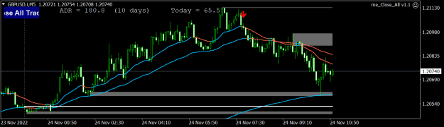 Click to Enlarge

Name: GBPUSD.iM5.png
Size: 15 KB