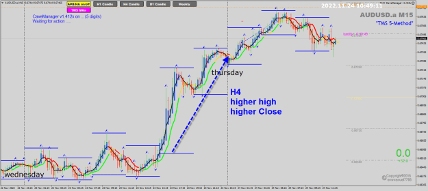 Click to Enlarge

Name: AUDUSD Nov24 trade closed 24-11-2022 6-49-13 pm.png
Size: 39 KB