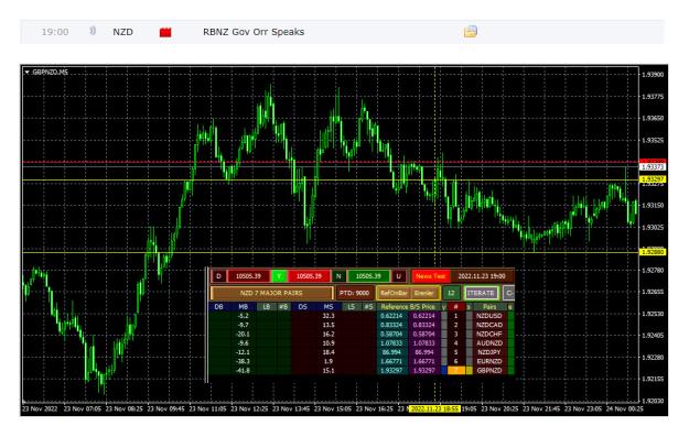 Click to Enlarge

Name: NZD_2022-11-23B.jpg
Size: 280 KB