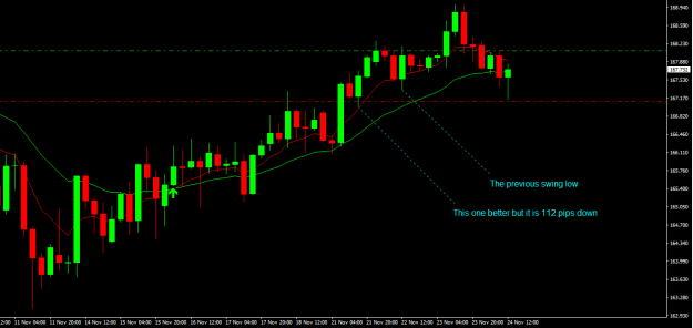 Click to Enlarge

Name: gbpjpy h4.png
Size: 13 KB