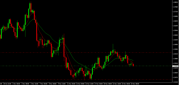 Click to Enlarge

Name: usdcad h4.png
Size: 13 KB