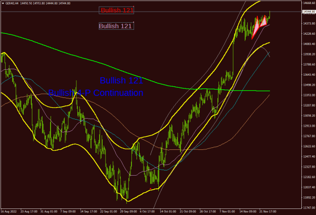Click to Enlarge

Name: ger40-h4-first-prudential-markets.png
Size: 26 KB