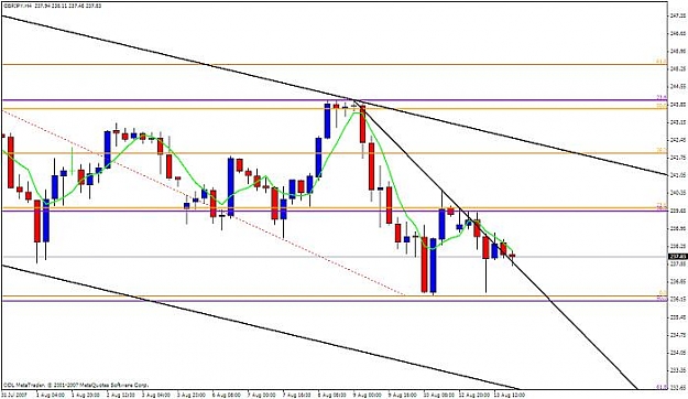 Click to Enlarge

Name: gbpjpy 4h.jpg
Size: 47 KB