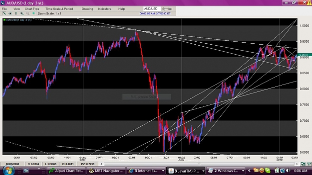 Click to Enlarge

Name: aud usd.JPG
Size: 152 KB