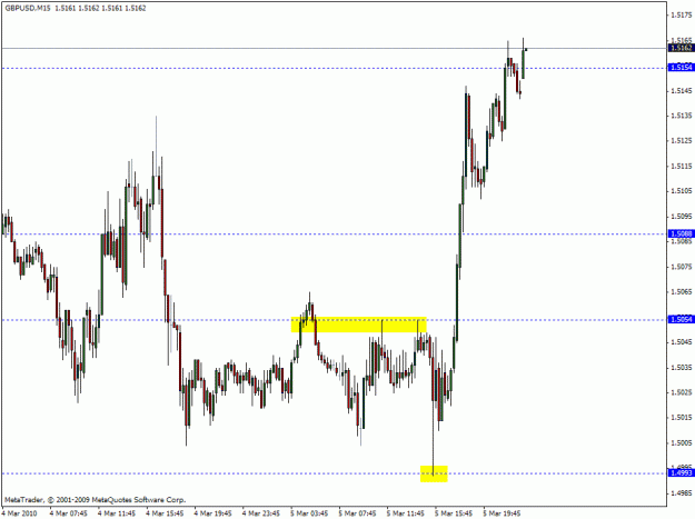 Click to Enlarge

Name: forex.gif
Size: 19 KB