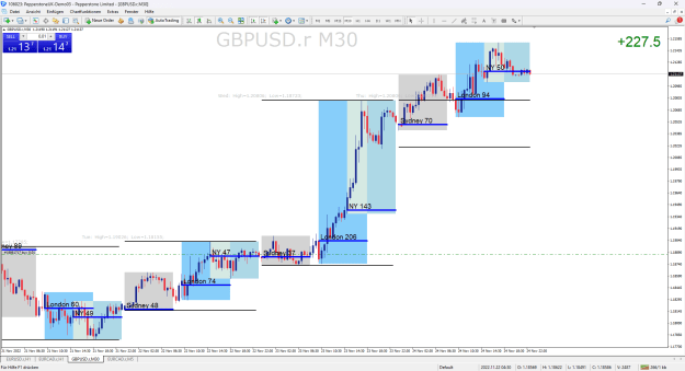 Click to Enlarge

Name: Pepperstone MetaTrader 4.png
Size: 40 KB