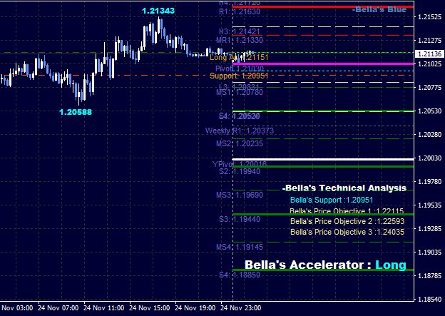 Click to Enlarge

Name: Bella'sBlue_02.png
Size: 12 KB