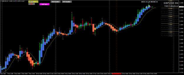 Click to Enlarge

Name: GU Nov24 trade closed 12pips 25-11-2022 8-06-13 am.png
Size: 23 KB
