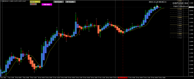 Click to Enlarge

Name: GU Nov24 trade closed 12pips 25-11-2022 8-06-13 am.png
Size: 23 KB