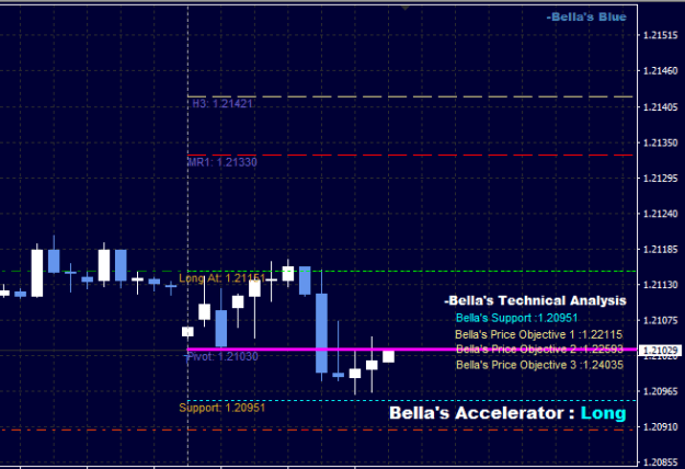 Click to Enlarge

Name: Bella'sBlue_02.png
Size: 9 KB