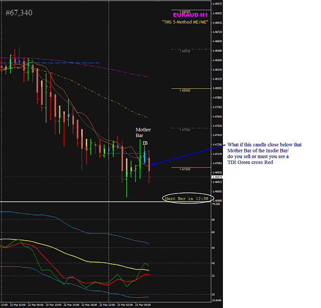 Click to Enlarge

Name: EMM #67,340 chart 2bars reversal.png
Size: 87 KB