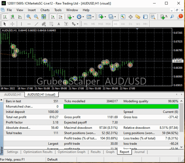 Click to Enlarge

Name: Gruber_Scalper_AUDUSD.PNG
Size: 74 KB