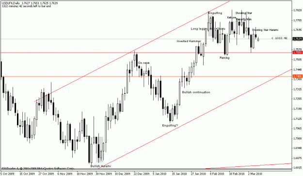 Click to Enlarge

Name: $daily.gif
Size: 16 KB