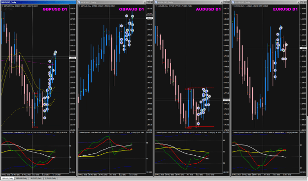 Click to Enlarge

Name: EMM #57,865 charts Daily.png
Size: 64 KB