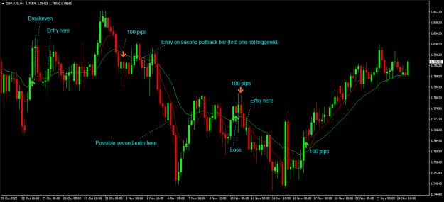 Click to Enlarge

Name: gbpaud h4.png
Size: 21 KB