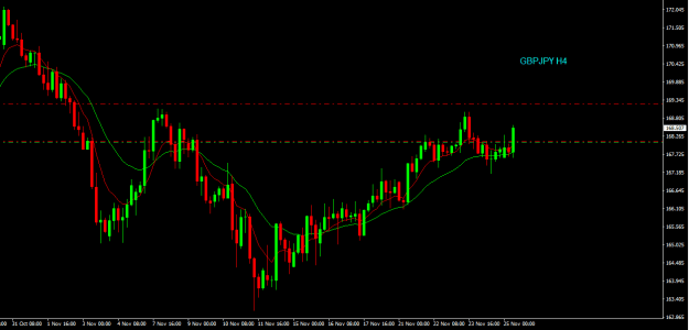 Click to Enlarge

Name: gbpjpy h4.png
Size: 13 KB