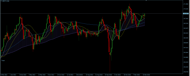 Click to Enlarge

Name: GBPJPY Daily.png
Size: 26 KB