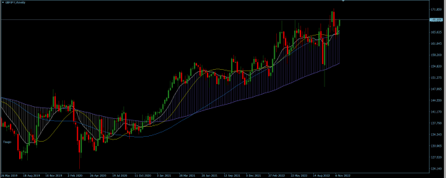 Click to Enlarge

Name: GBPJPY Weekly.png
Size: 24 KB