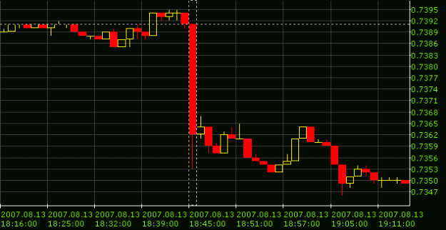 Click to Enlarge

Name: NZ RS Aug2007.gif
Size: 10 KB