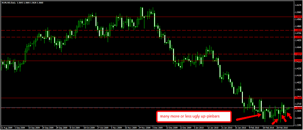Click to Enlarge

Name: EURUSD_08.03.2010.png
Size: 49 KB
