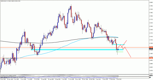 Click to Enlarge

Name: nzdcad2day407a.gif
Size: 27 KB