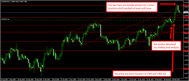 Click to Enlarge

Name: AUDNZD_08.03.2010.png
Size: 64 KB