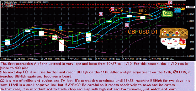Click to Enlarge

Name: GBPUSD(D1)_2022.11.25_190041Eng.gif
Size: 59 KB
