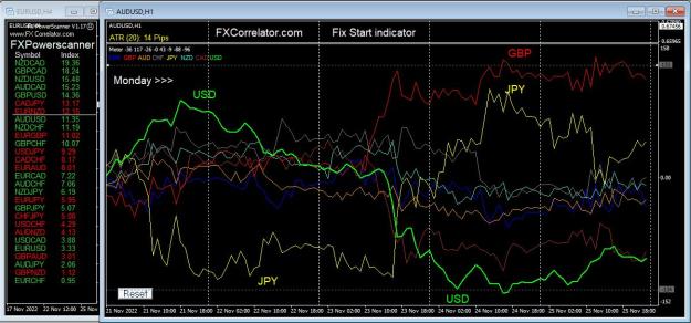 Click to Enlarge

Name: forex Diary 25th Nov  2022.JPG
Size: 154 KB