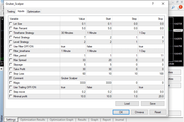 Click to Enlarge

Name: Gruber_Scalper_EURUSD.PNG
Size: 18 KB