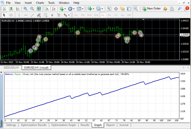 Click to Enlarge

Name: Gruber_Scalper_EURUSD_1.PNG
Size: 19 KB