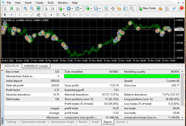 Click to Enlarge

Name: Gruber_Scalper_EURUSD_2.PNG
Size: 28 KB